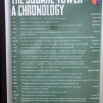 A Chronology of The Square Tower in Portsmouth