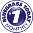 Bluegrass Today Monthly