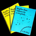 Brazilian Choro Tunes For Banjo - Jake Schepps