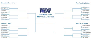 2016 Bluegrass Today March MASHness - opening round